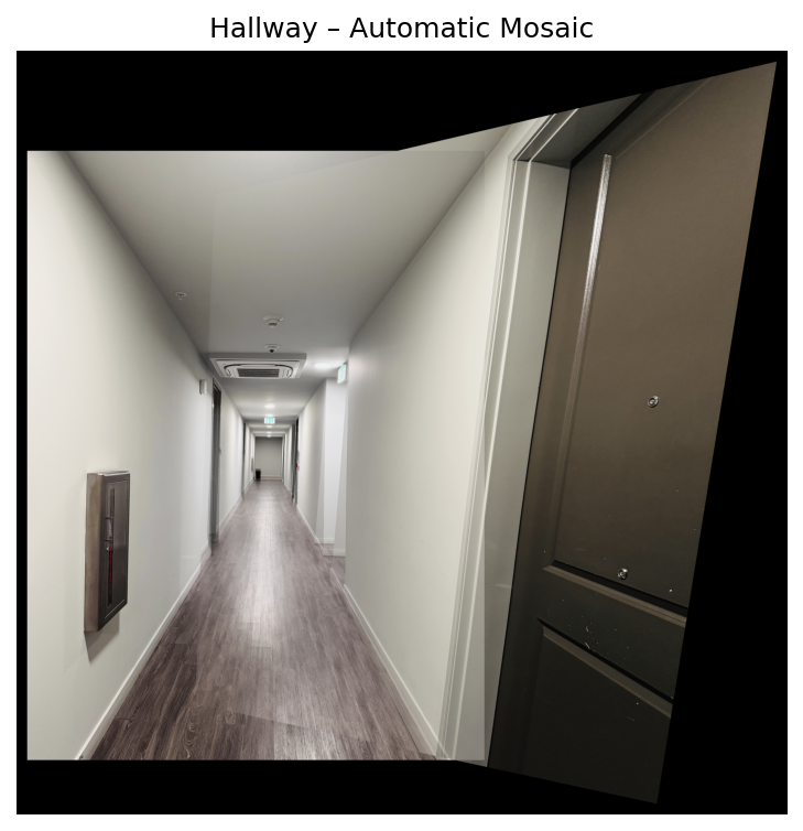 Hallway mosaic built with RANSAC homography
