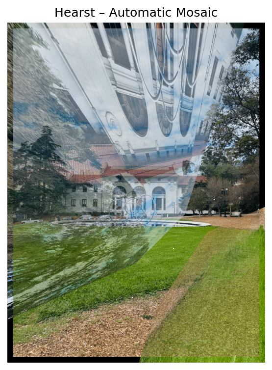 Hearst mosaic built with RANSAC homography