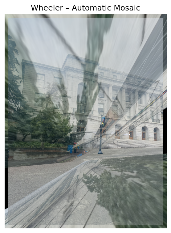 Wheeler mosaic built with RANSAC homography