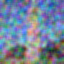 Gaussian blur baseline