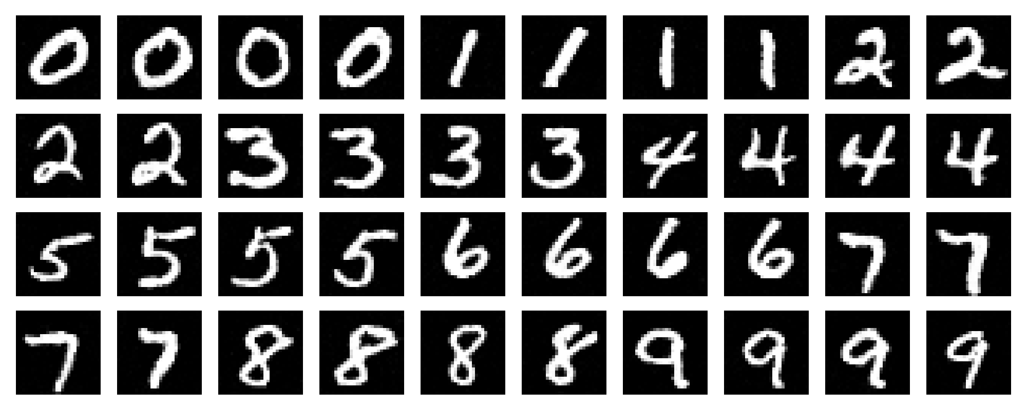 2.6 epoch 10 CFG samples