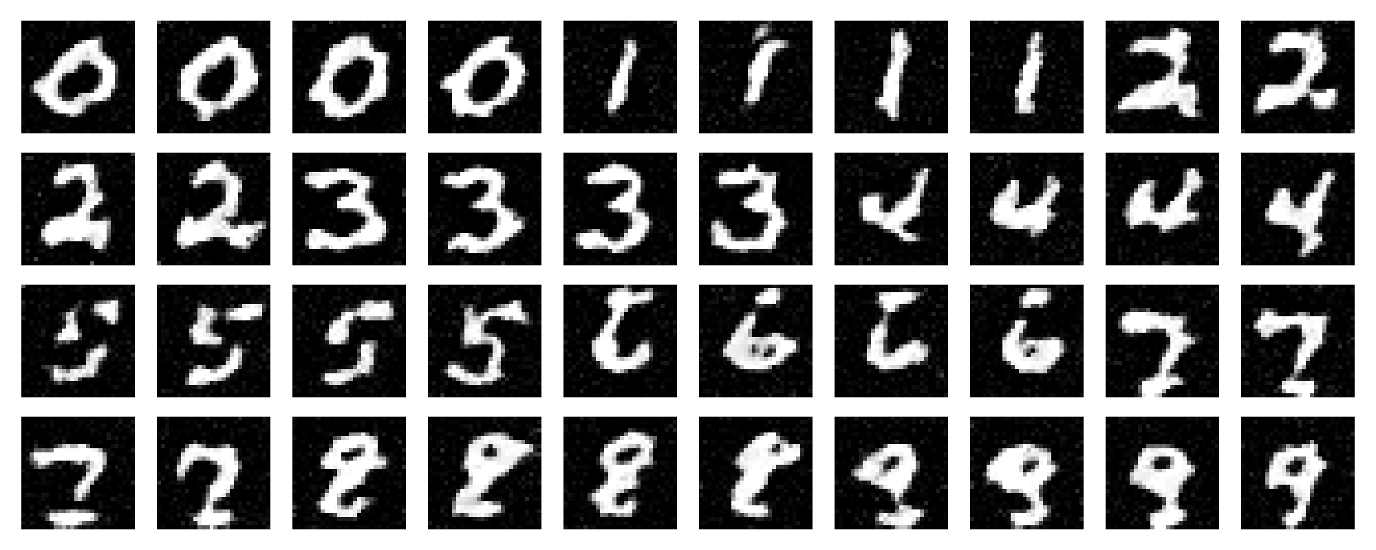 2.6 epoch 1 CFG samples