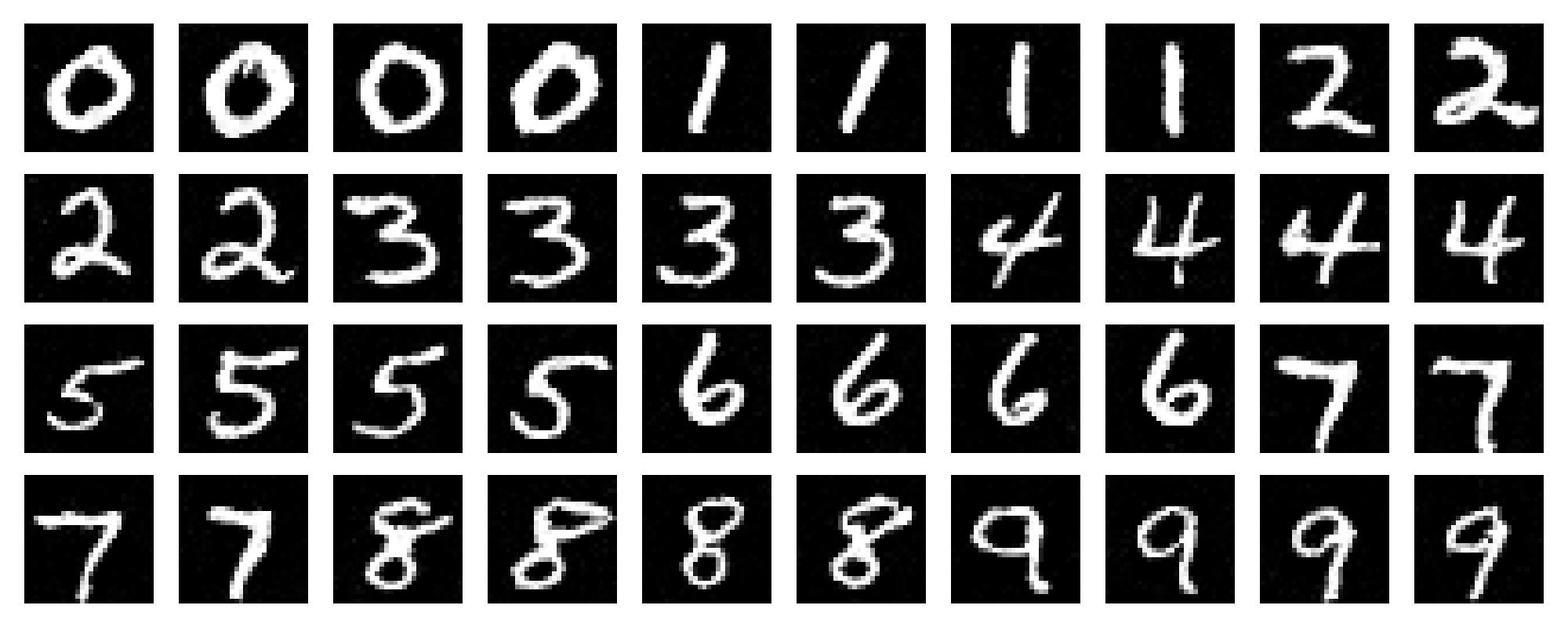 2.6 epoch 5 CFG samples
